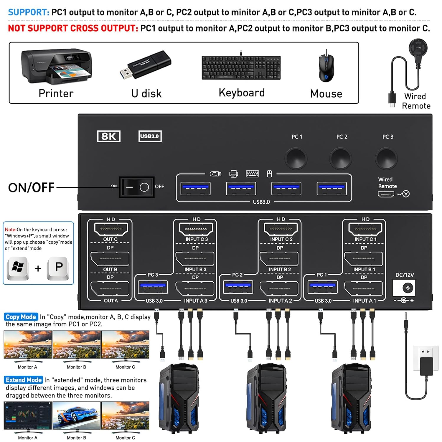 NEUER KCEVE HDMI USB 3.0 KVM-S – Hdmi Cable Bewertung und Preis