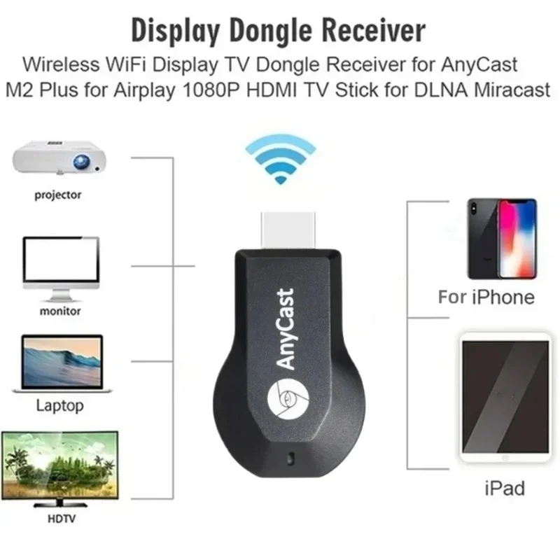 4K 1080P HDMI-kompatibler M2 P – Hdmi Cable Bewertung und Preis