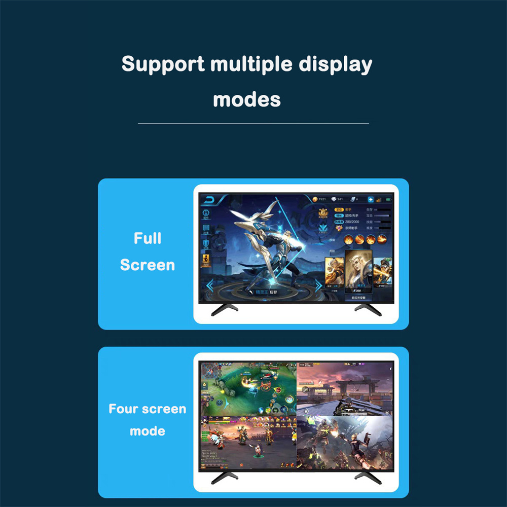 4K HDMI Quad Screen Multiviewe – Hdmi Cable Bewertung und Preis