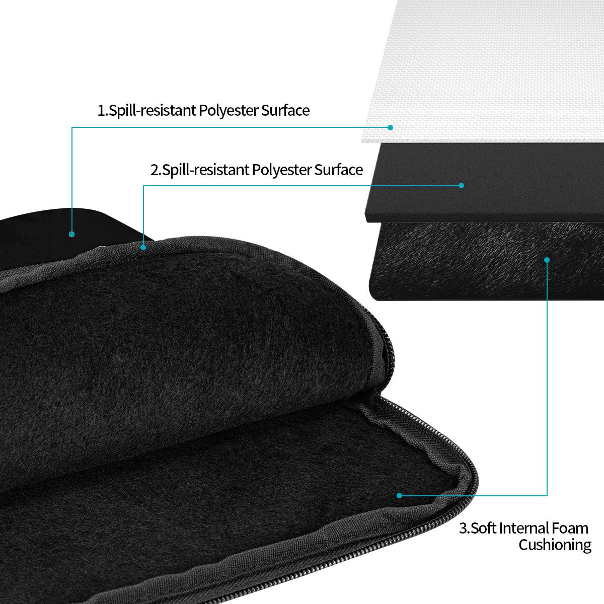 Stoßfeste Hülle 10 12 13 15 17 – Laptop Sleeve Bewertung und Preis